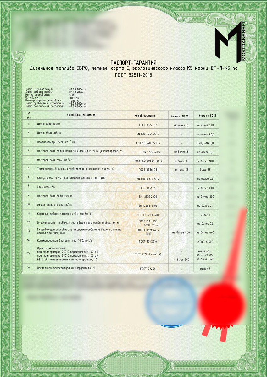 Паспорт-гарантия
