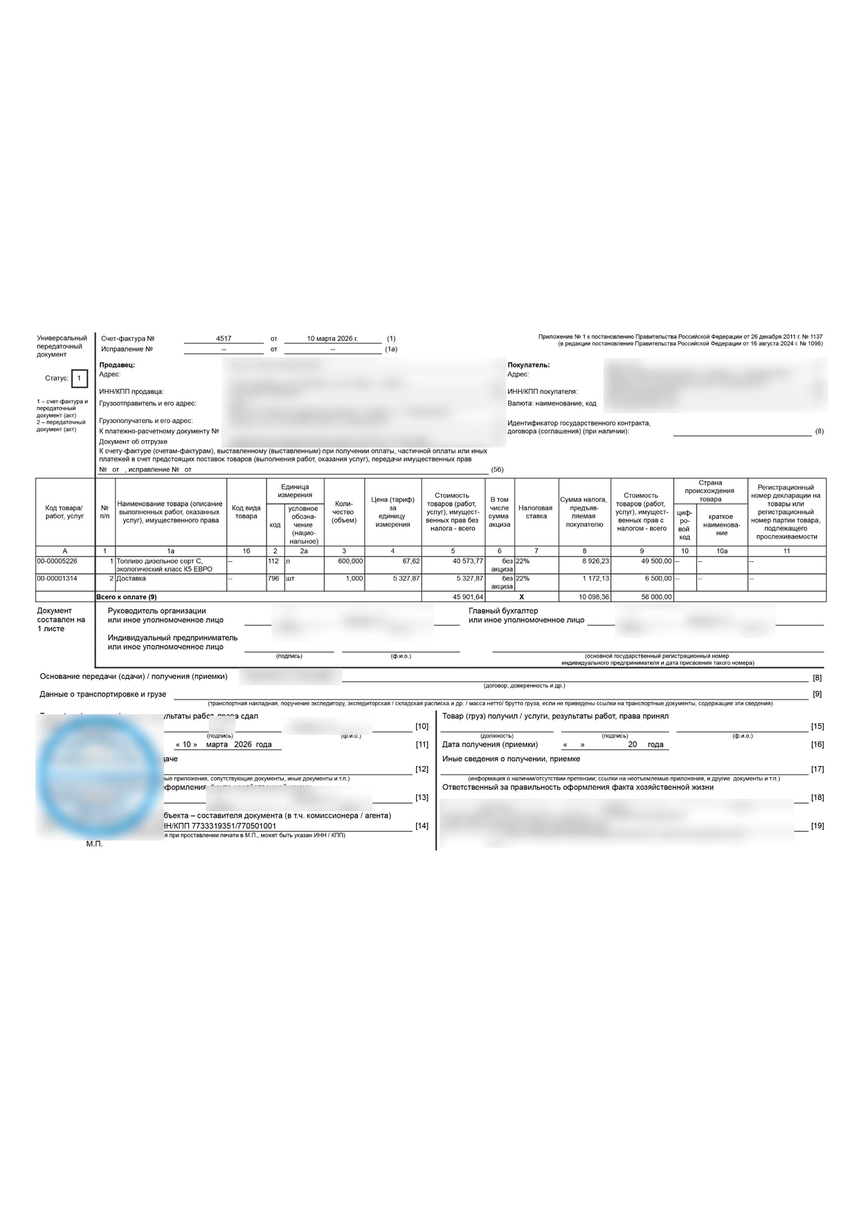 Закрывающие документы